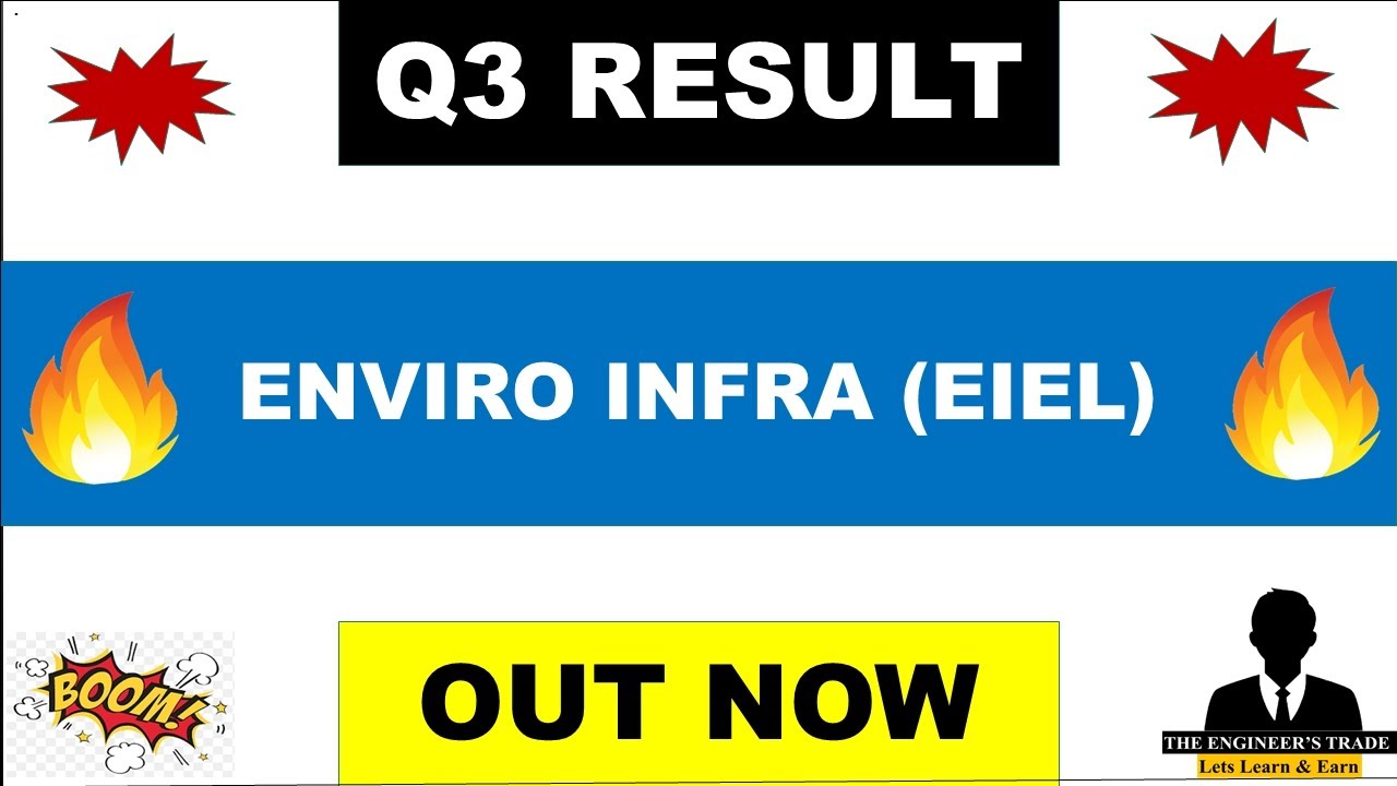 Enviro Infra Q3 Results 2026 | Eiel Results Today | Eiel Share News | Enviro Infra Share Latest News