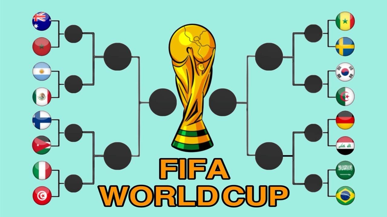 #fifa #worldcup #كأس_العالم #argentina #finland #germany #senegal#السعودية #المغرب #الاردن #الجزائر 