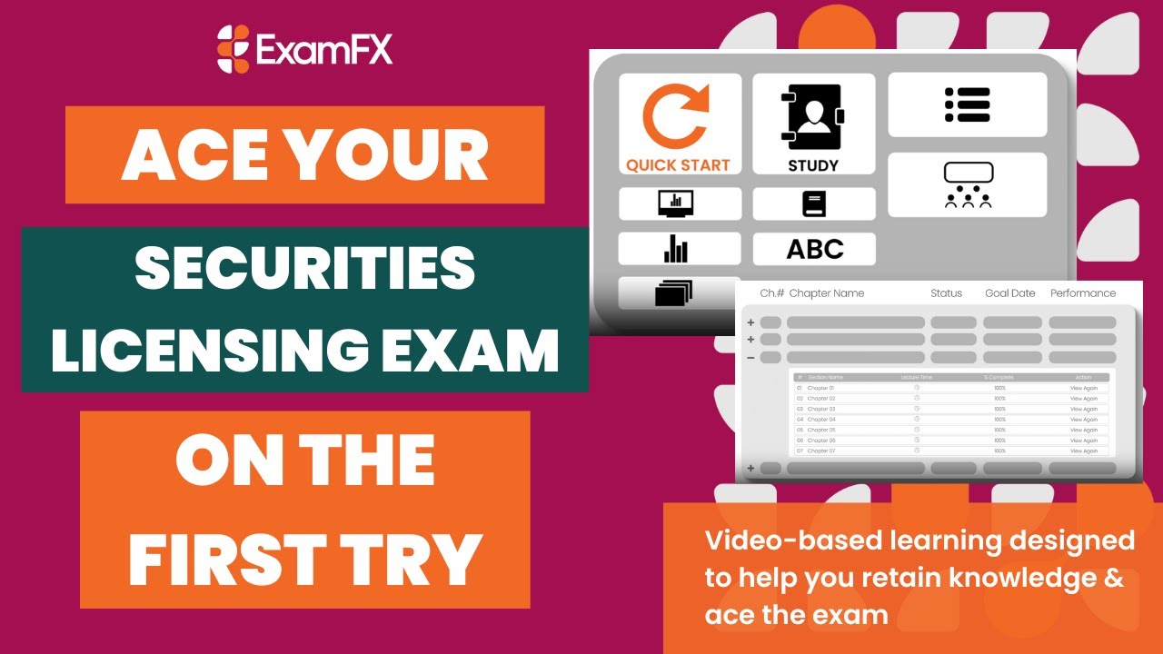 How to Ace Your Securities Licensing Exam | About ExamFX's Securities Exam Prep Platform