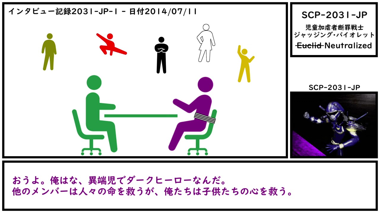 【ゆっくり紹介】SCP-2031-JP【児童加虐者断罪戦士ジャッジング･バイオレット】