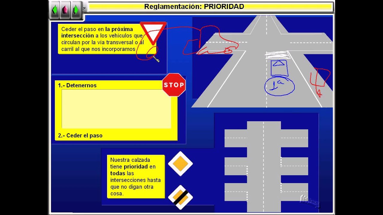 Señales de reglamentación: prioridad