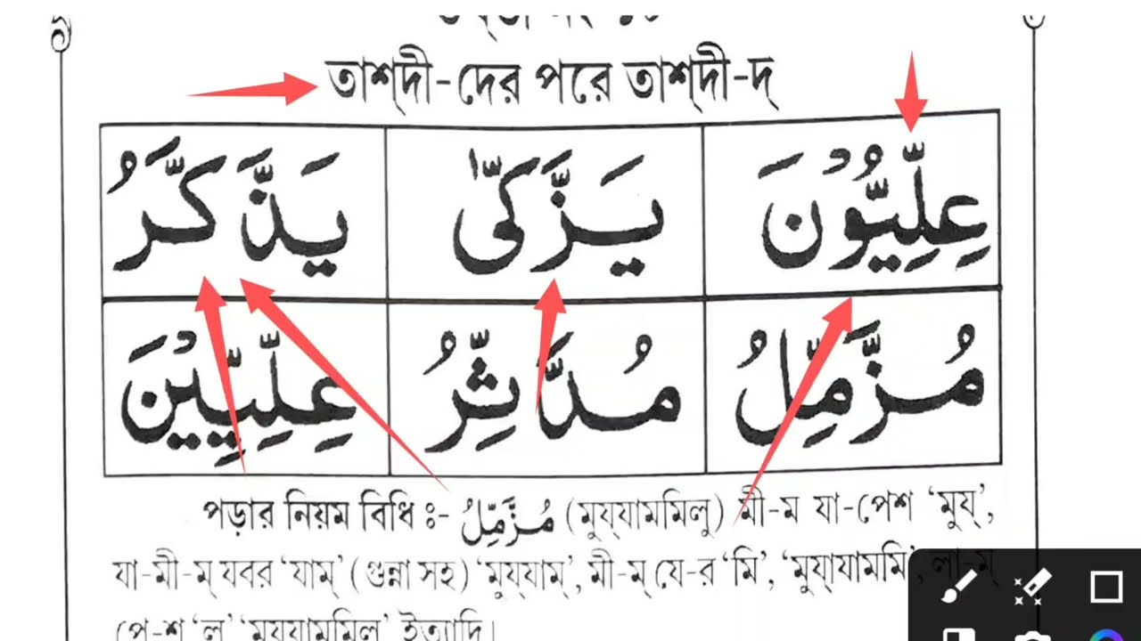 তাশদিদ এর পরে তাশদিদ যুক্ত অক্ষর শিক্ষা। Tashdid ke bad tashdid. Nurani qaida part 27