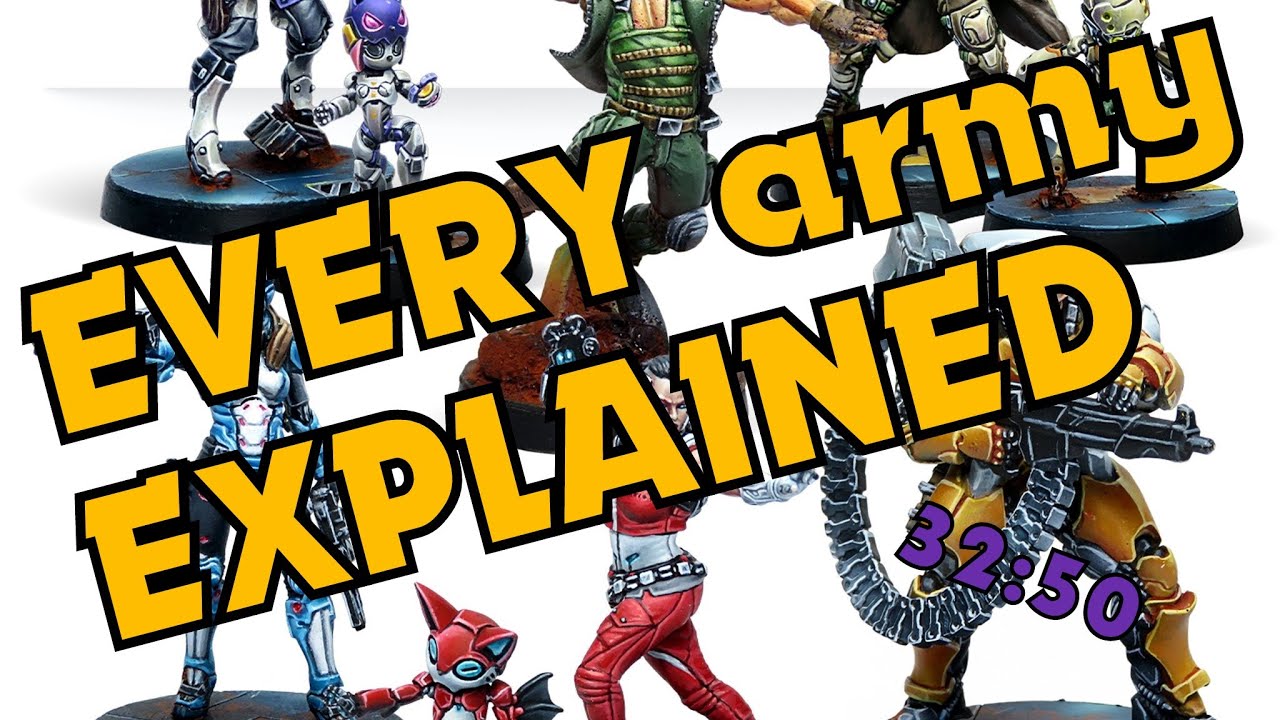 How to win with EVERY army in INFINITY N4 in 33 minutes!!!