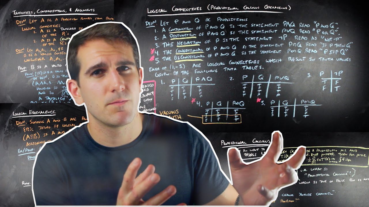 What are the basics of mathematical logic? | Intro to Math Structures VS1.1