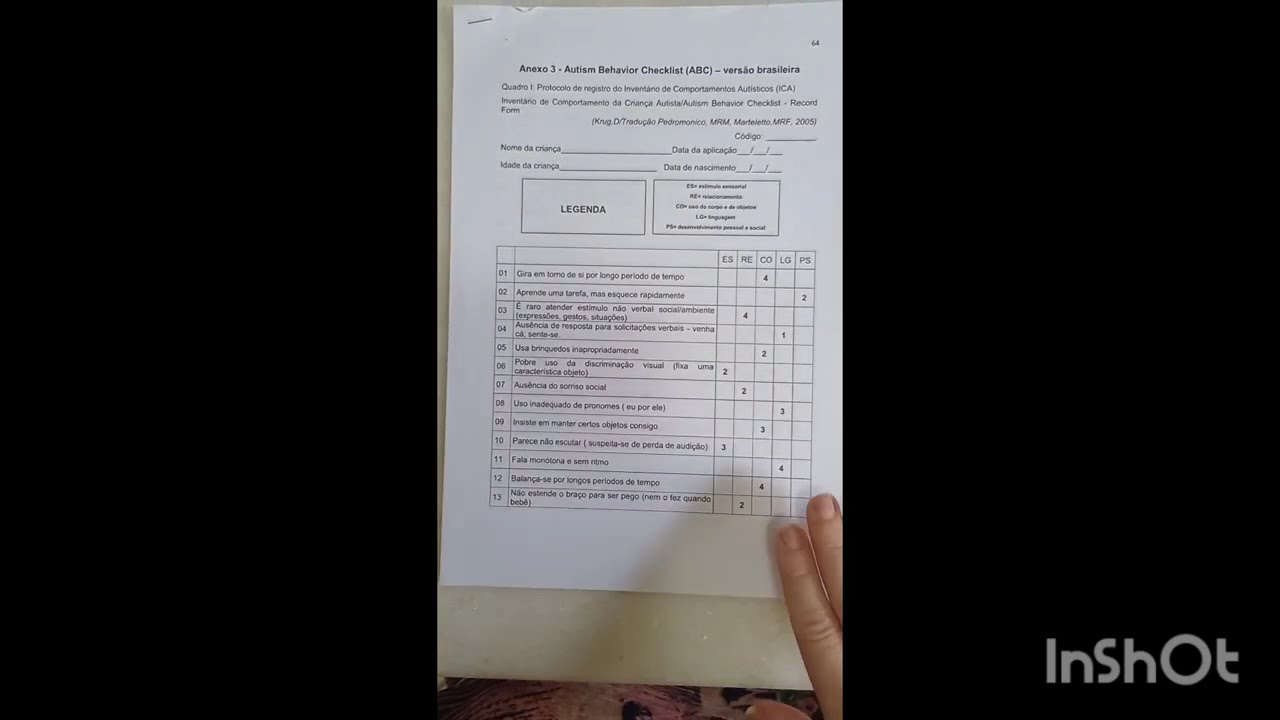 Triagem e Avalia&ccedil;&atilde;o no Transtorno do Espectro Autista  Escala ABC Autism Behavior Checklist