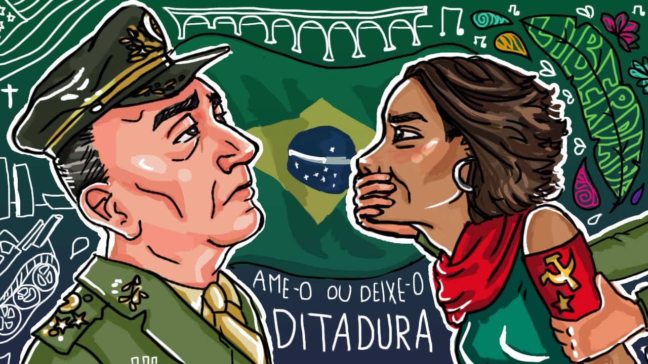 DITADURA / REGIME MILITAR - Resumo Desenhado