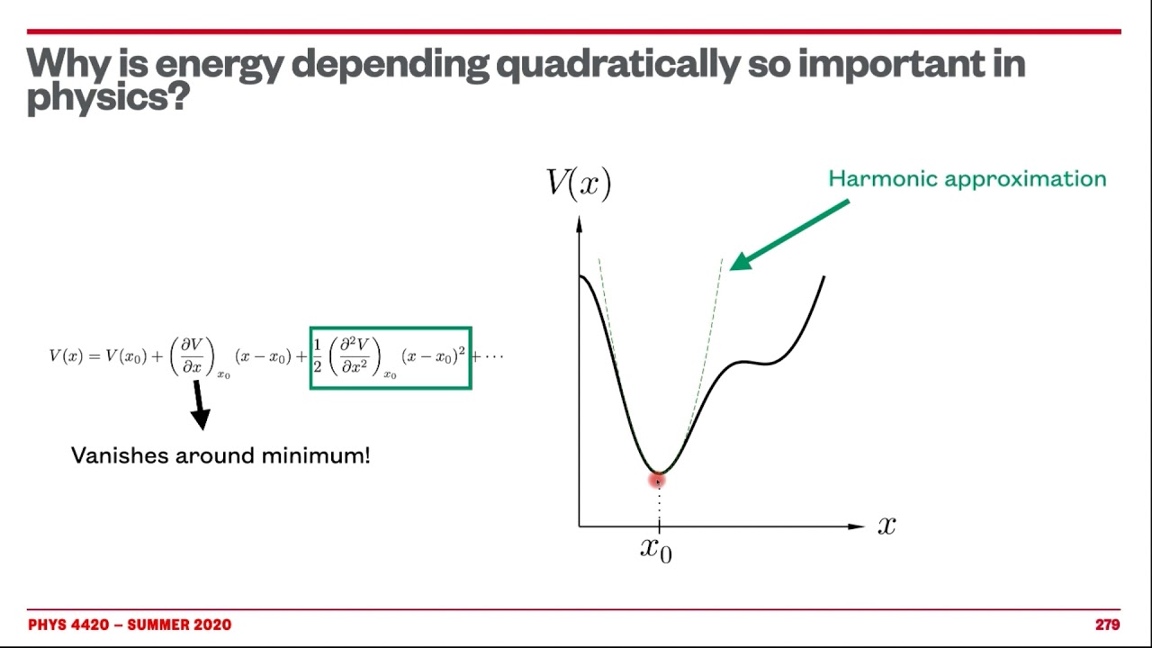 Термодинамика и статистическая механика; Лекция 19: Теорема о равнораспределении