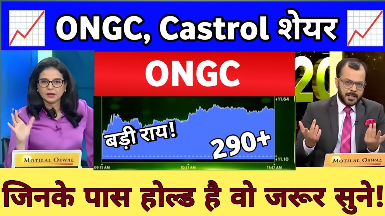 ONGC Share Latest News | ONGC Share news today | Castrol India share news | Castrol share analysis