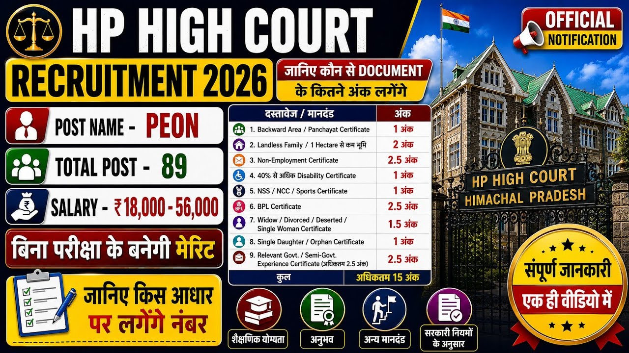 👉HP High Court Peon |Salary 18000-56000|Selection Process|| कौन से डॉक्यूमेंट्स के कितने अंक लगेगें 