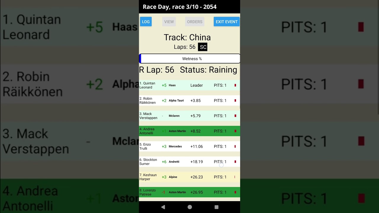Racing Dynasty - Race (fast)