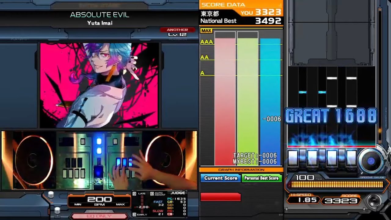 [EXTRA] ABSOLUTE EVIL(A) FullCombo + AAA