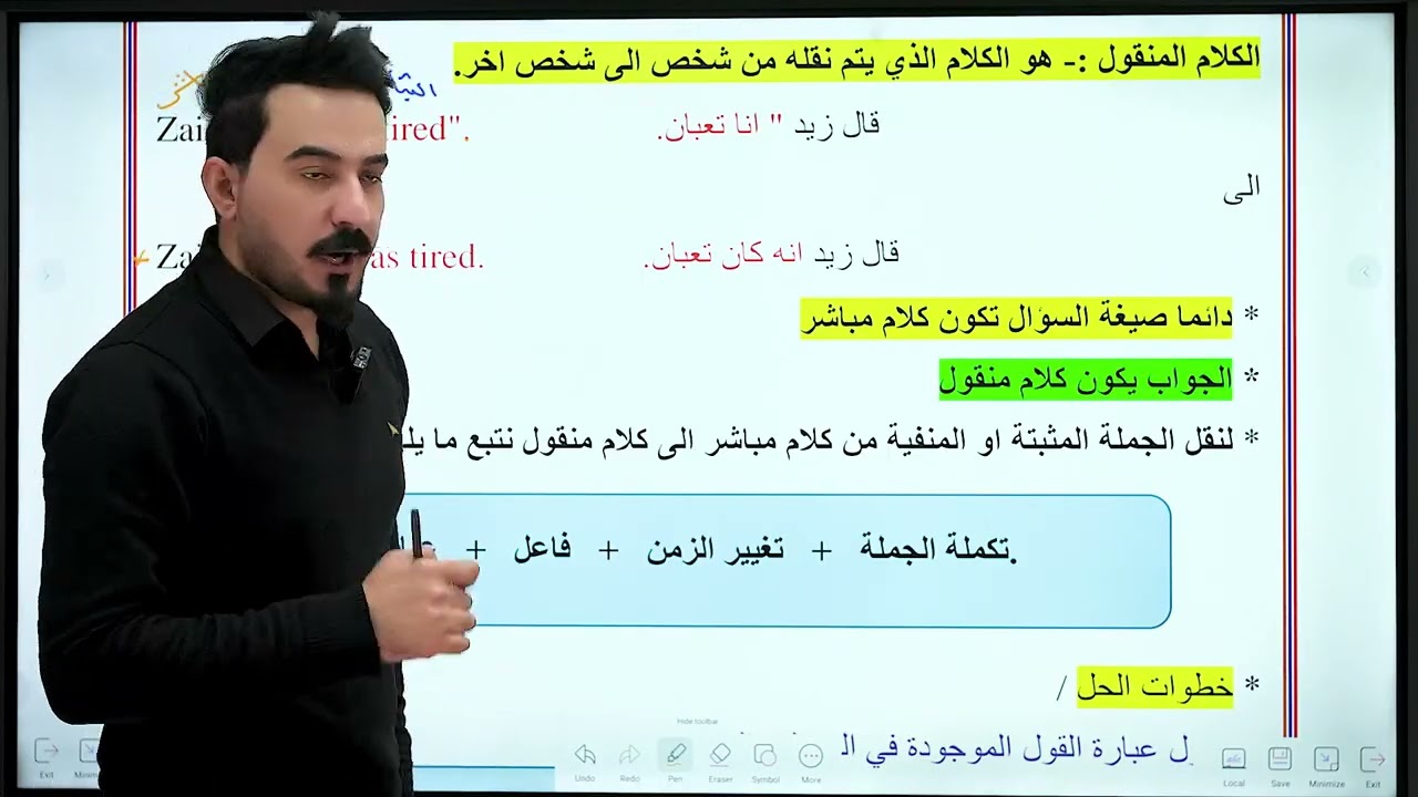 إنكليزي سادس اعدادي / يونت 3/ شرح الكلام المنقول / الجزء الاول
