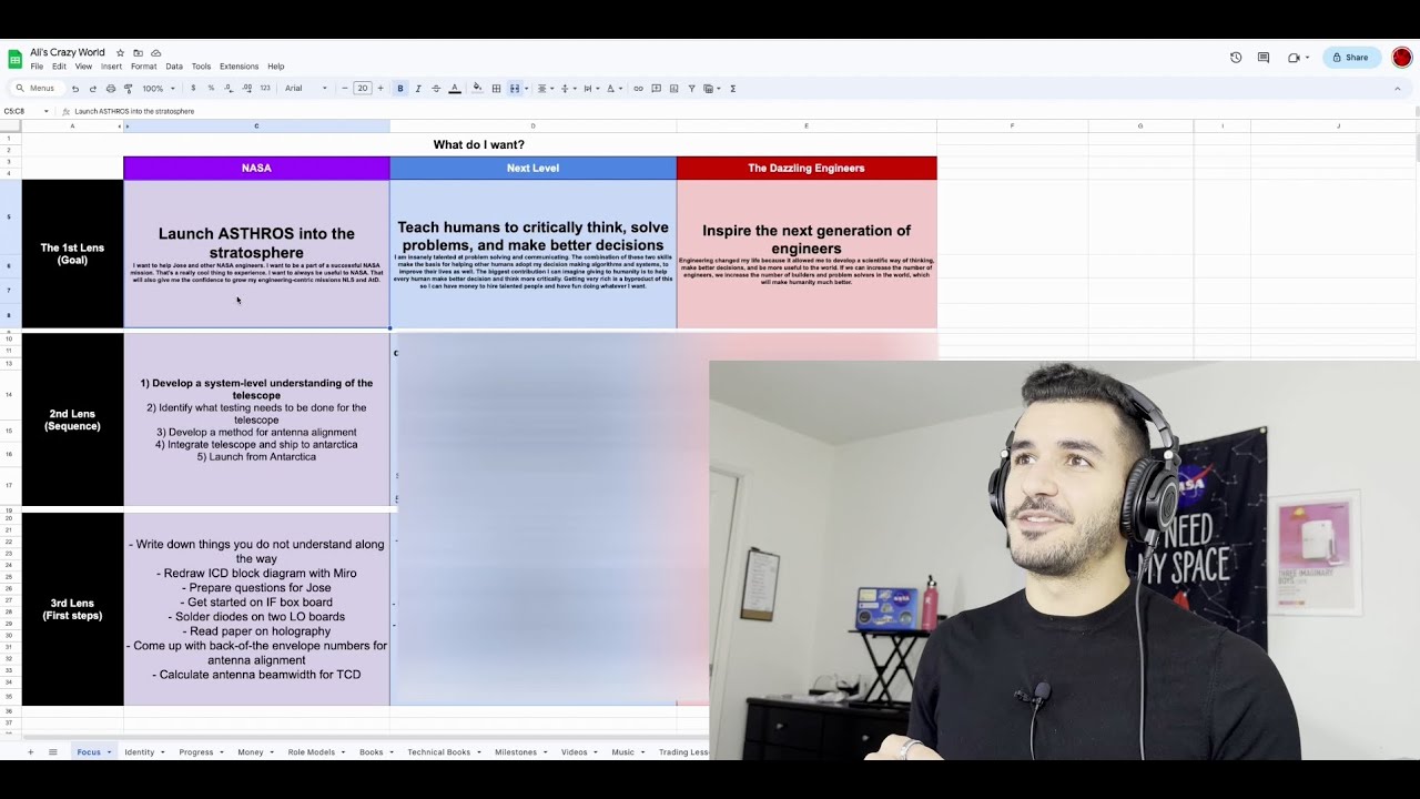 How I Set Goals as a NASA Electrical Engineer