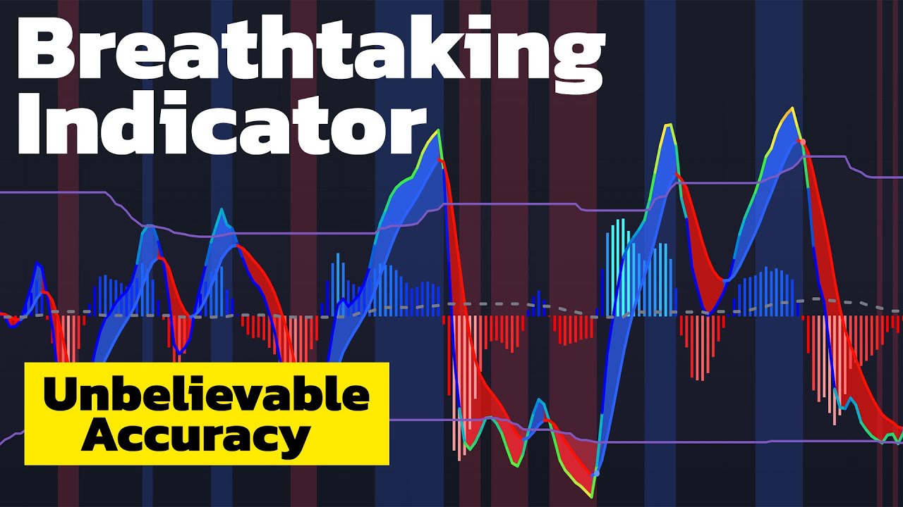 ALERT! This Indicator Is Breathtaking! [Highly Accurate Buy Sell Indicator on TradingView]