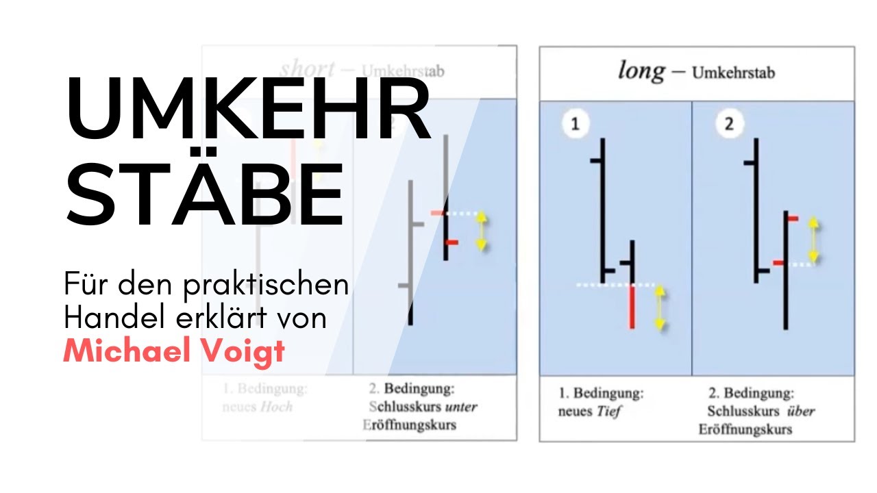 Bedeutung von Umkehrst&auml;ben im praktischen B&ouml;rsen Alltag