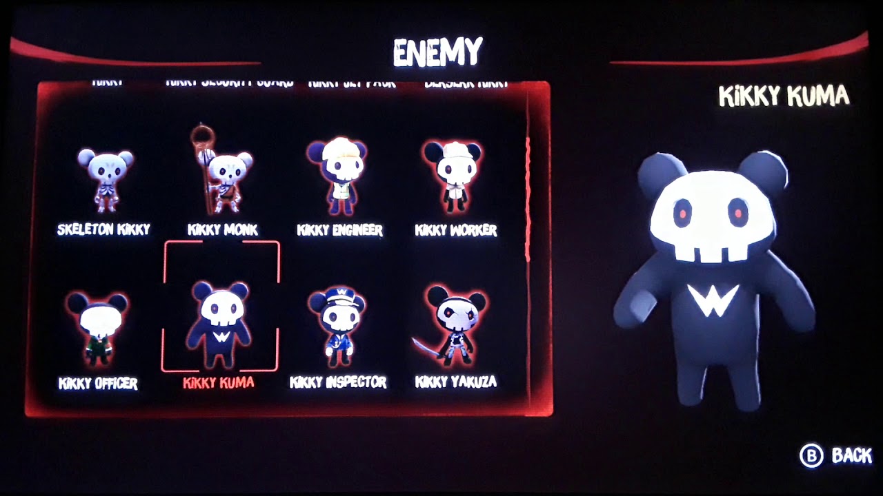 Bloody Bunny: The Game - All Enemies