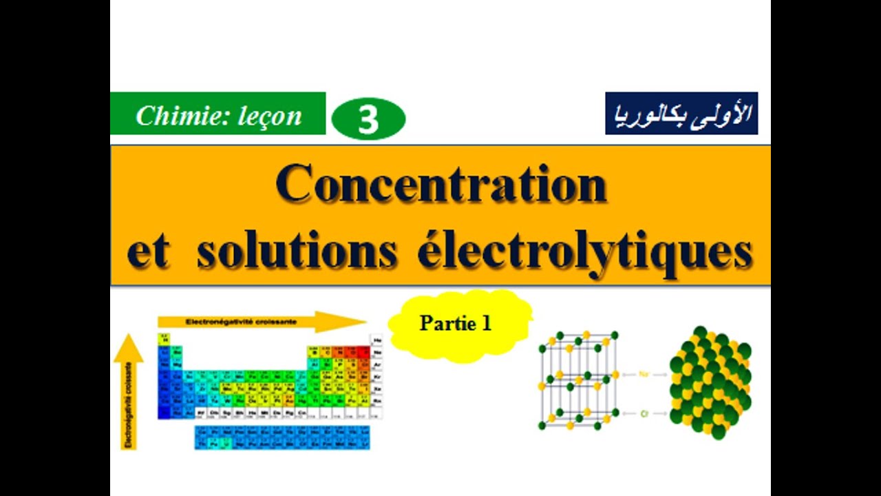 concentration et solutions &eacute;lectrolytiques : 1Bac ( sc:ex, math)