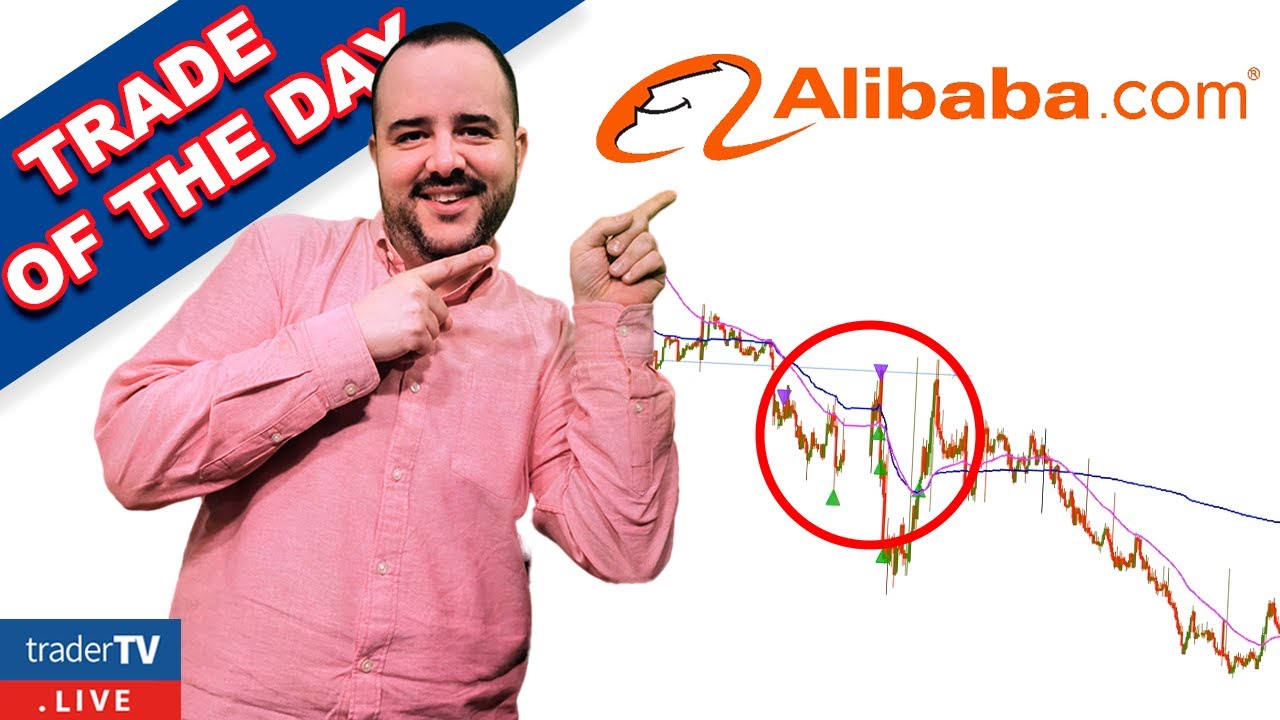 $BABA | ANOTHER MONSTER SELL OFF | WILL THE SEC DELIST?