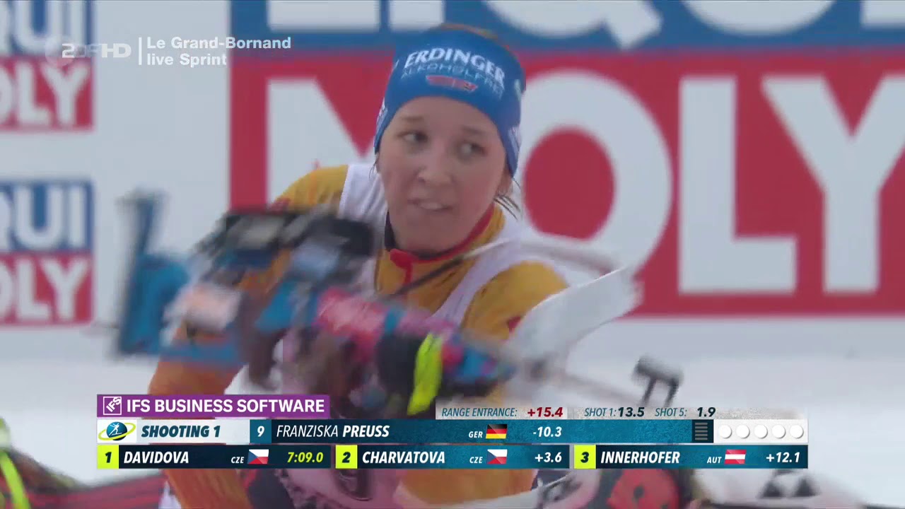 Biathlon - 