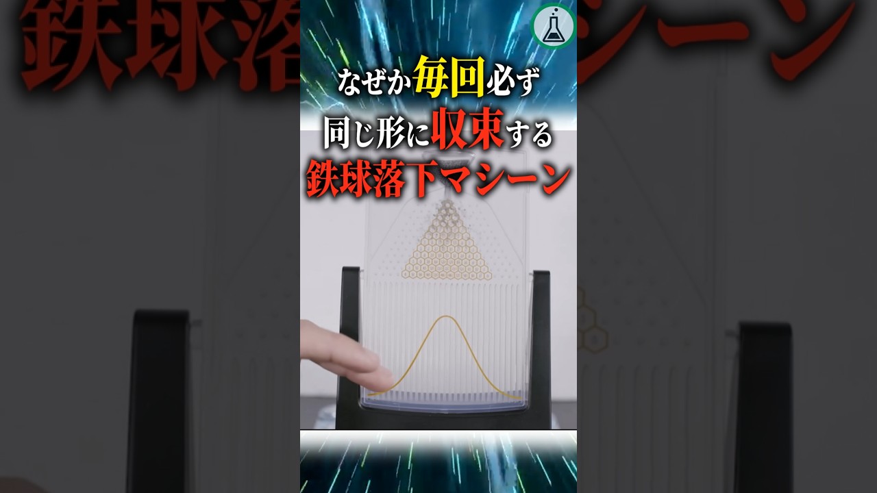 なぜか毎回必ず同じ形に収束する特急落下マシーン＃科学＃ゆっくり解説＃雑学