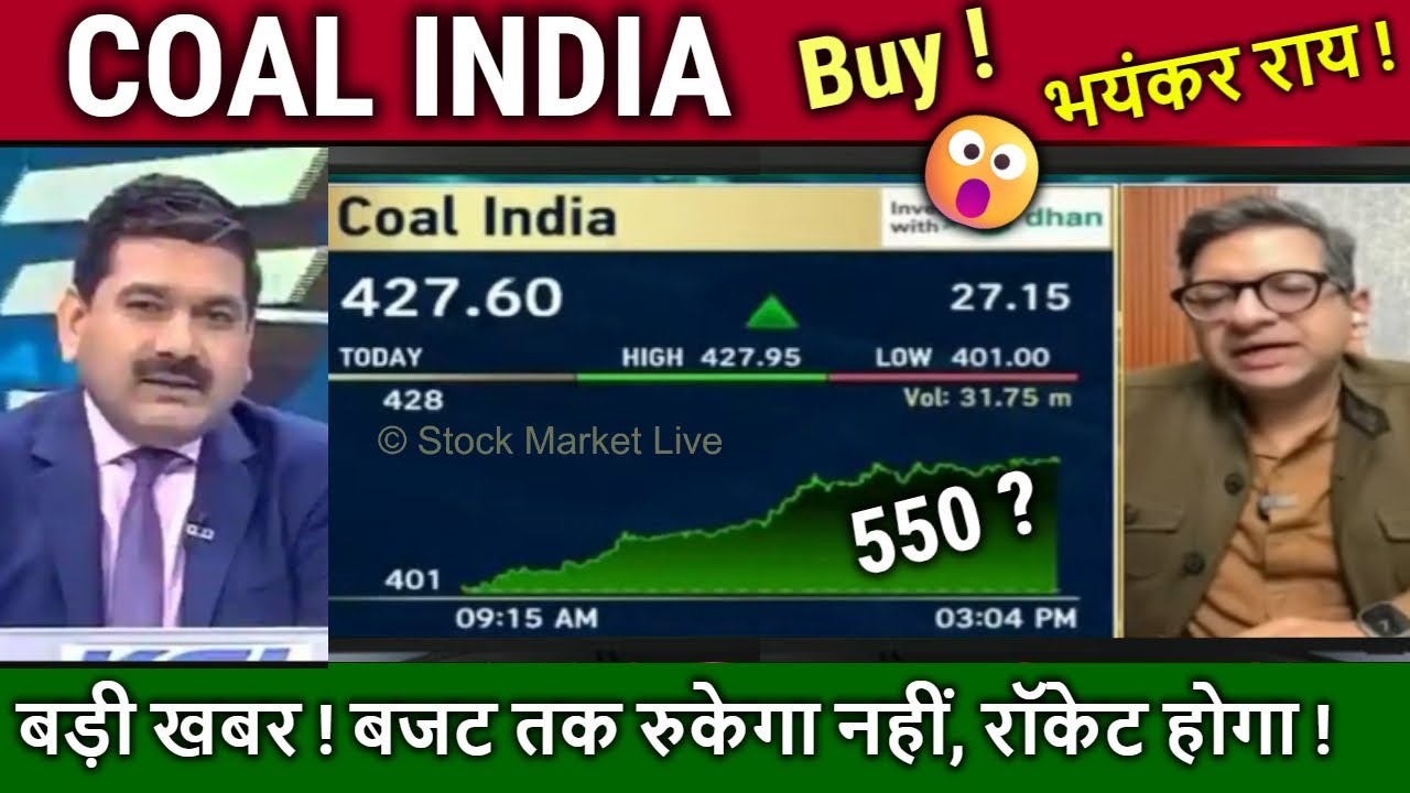 COAL INDIA share latest news,Buy ? Analysis Anil singhvi/coal india share target tomarrow,dividend