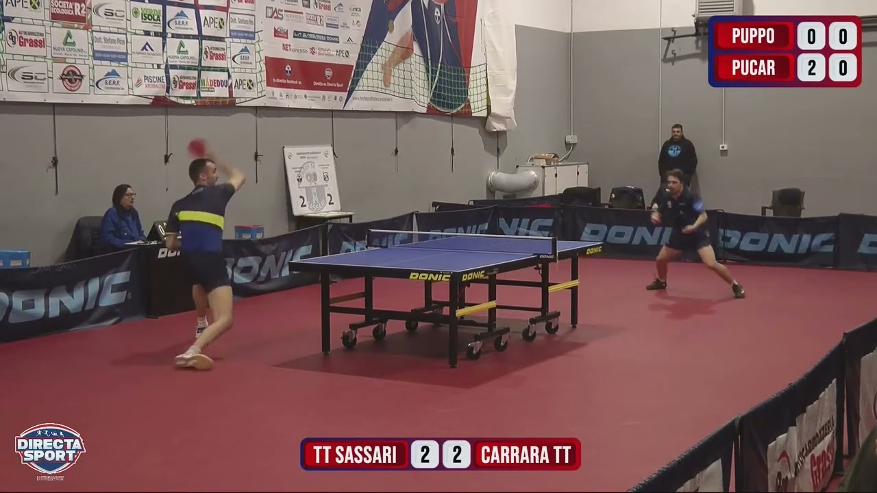Puppo Andrea - Pucar Tomislav | Italian First League | TT Sassari - USD Apuania Carrara