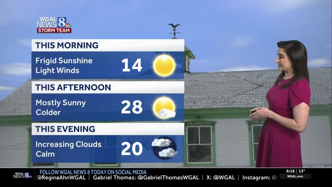 Quiet Thursday, Bitter Cold Weekend Ahead