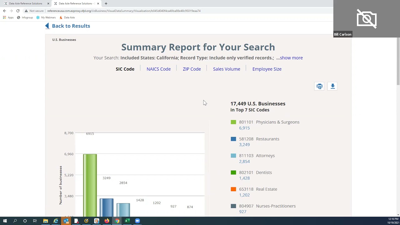 Reference Solutions Database for Retail Businesses