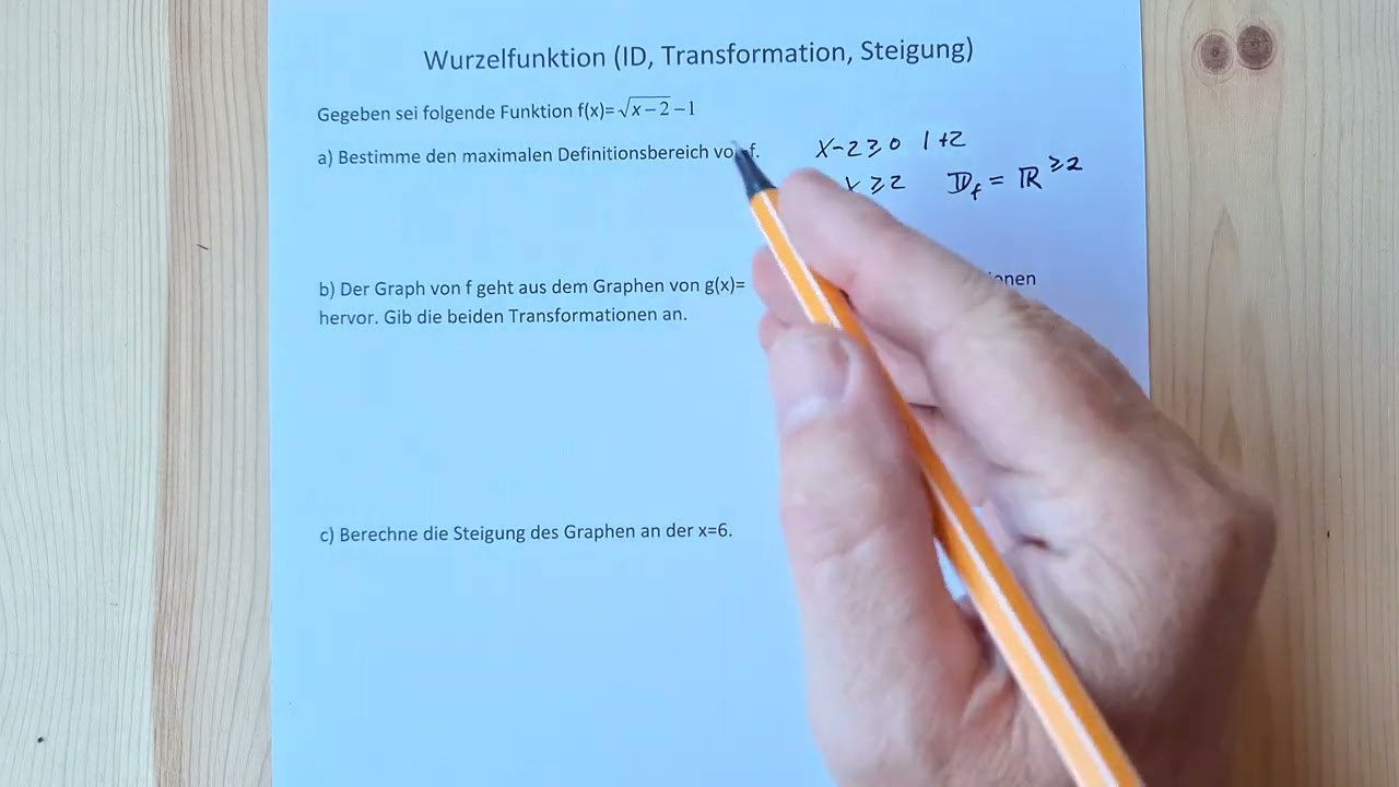 Wurzelfunktion: Definitionsbereich, Transformation, 1.Ableitung, Steigung