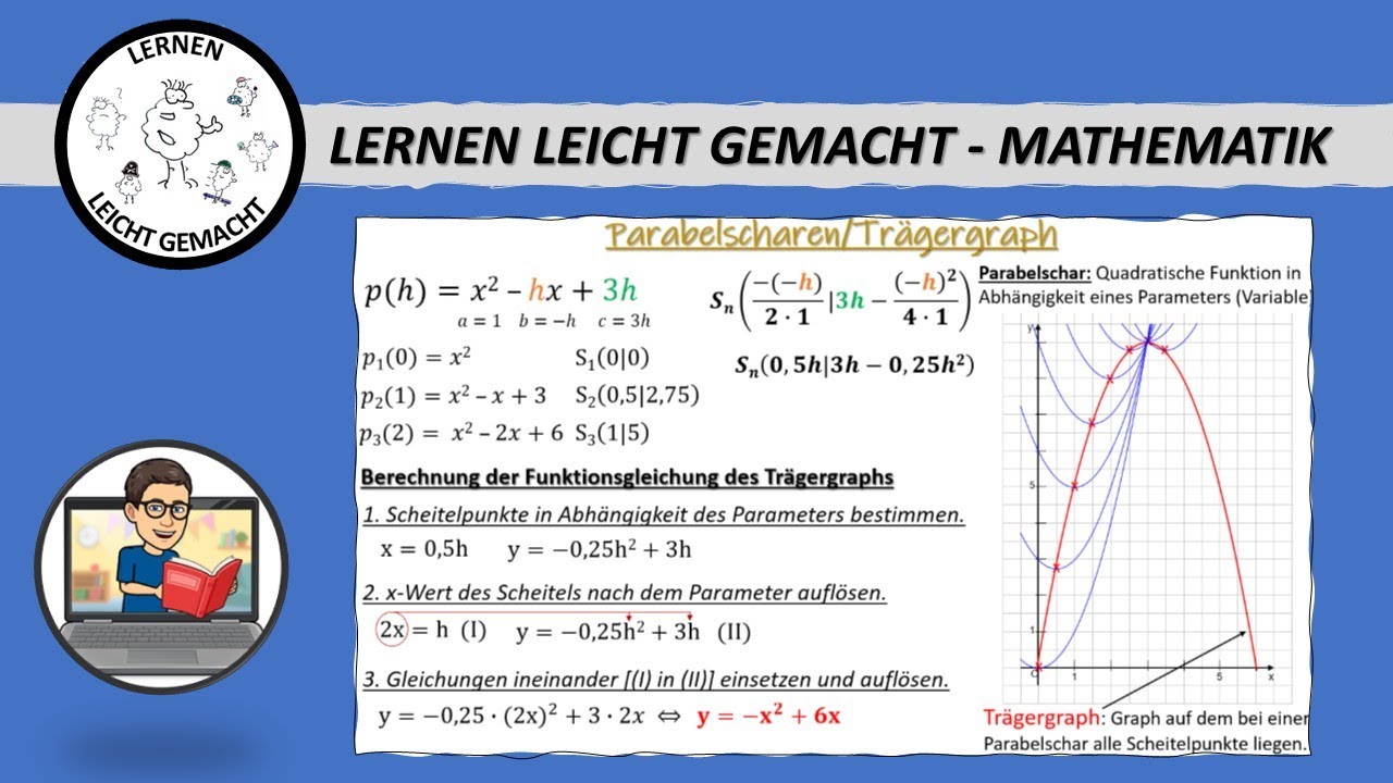 Parabelscharen und Trägergraph