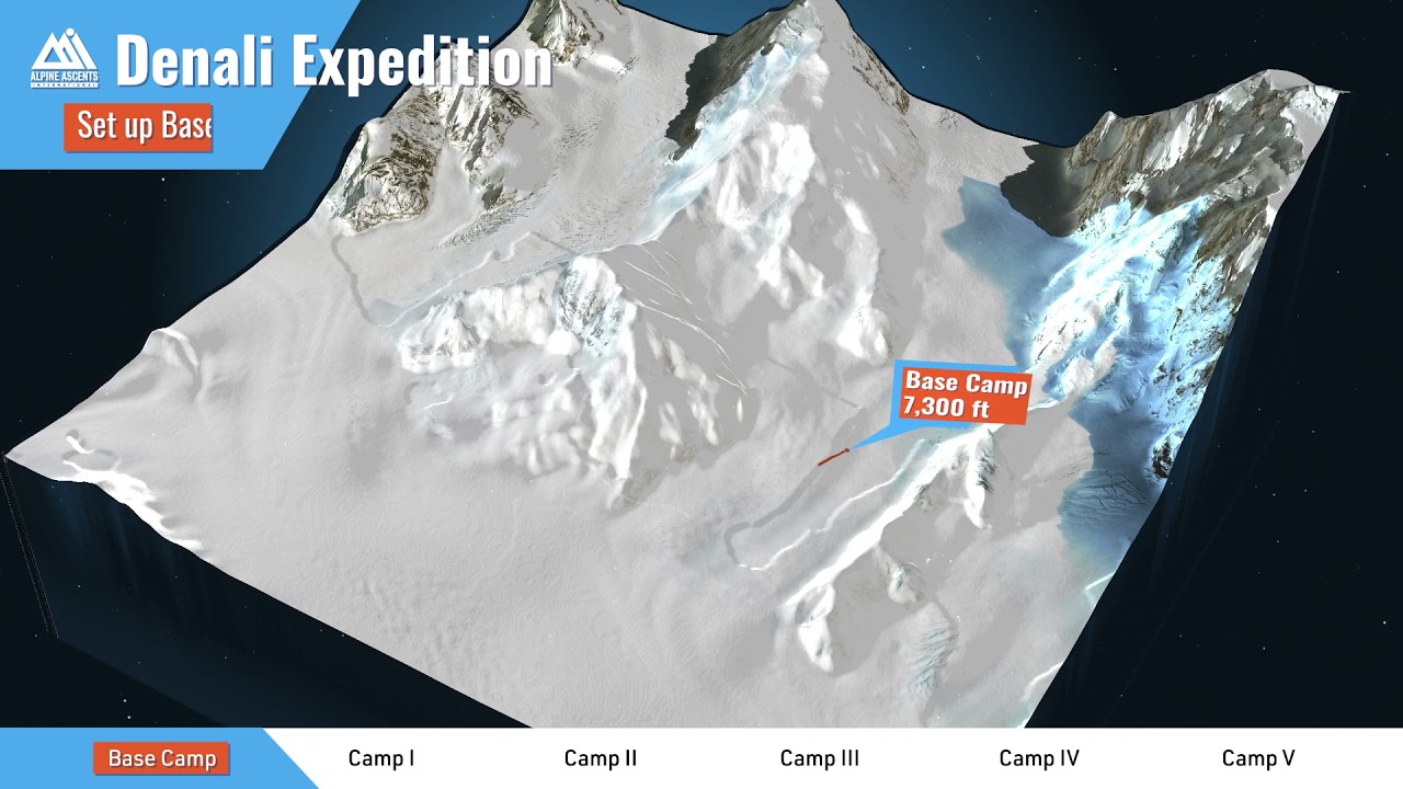 Alpine Ascents Denali Route Map