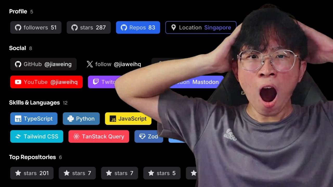 I tried shadcn for GitHub badges