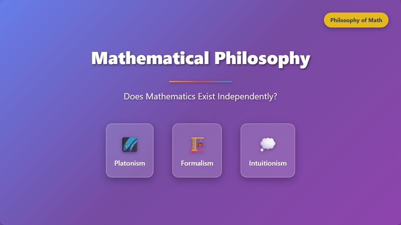 Mathematical Philosophy: Exploring the Nature of Mathematics