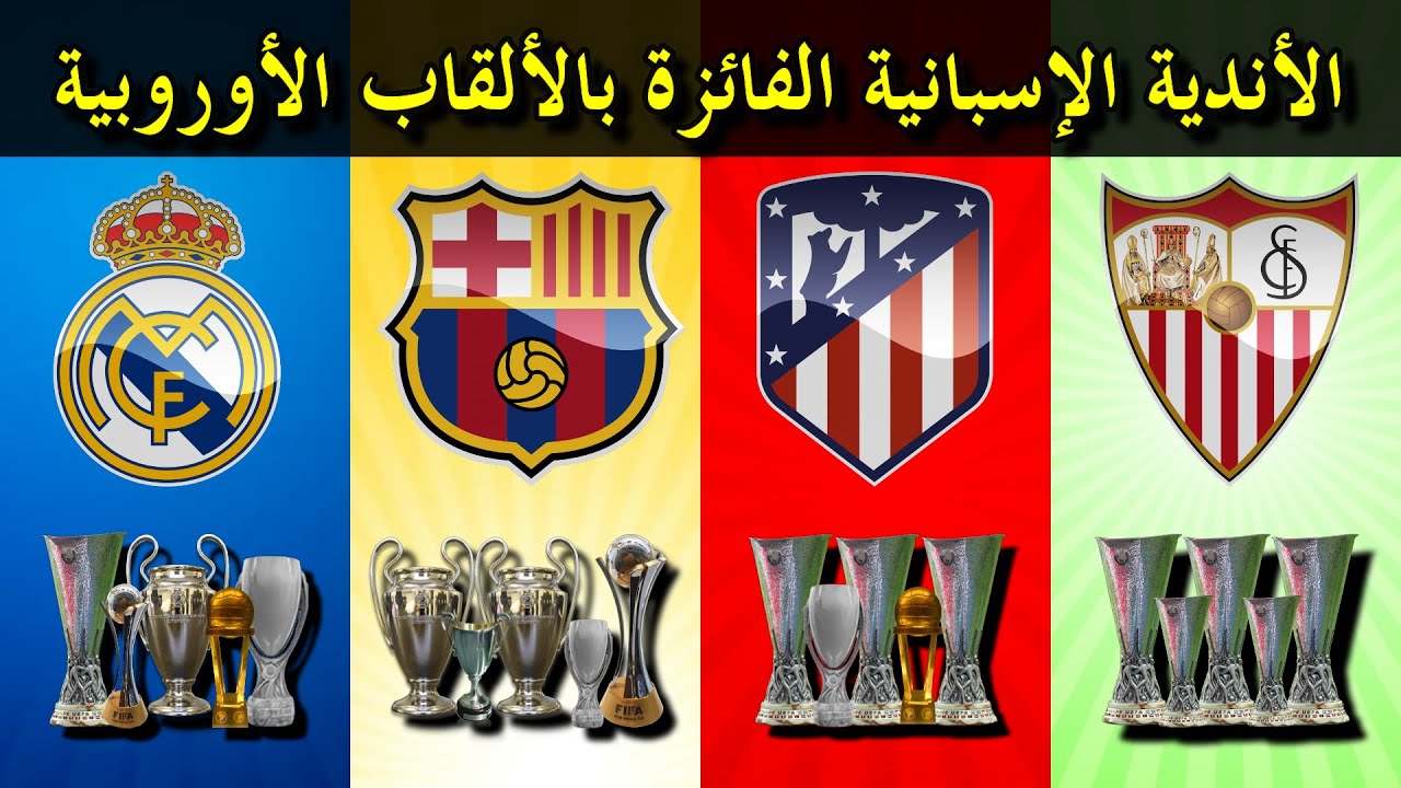 ترتيب أكثر الفرق الإسبانية تتويجا بالبطولات الأوروبية و العالمية ... من الأفضل ؟