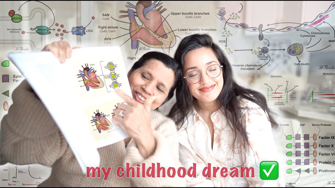 How I became a published medical illustrator 🎨