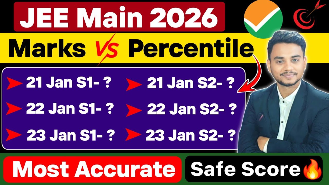 Marks Vs Percentile JEE Mains 2026 😱| JEE Main 2026 Cut off | JEE Main 2026 Marks Vs Percentile