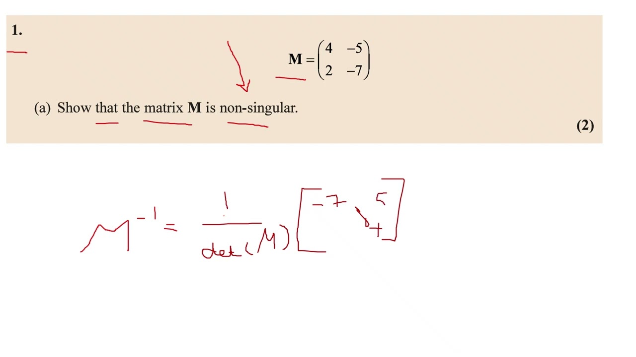 Fuerher Maths A Level Maths Core Pure Maths