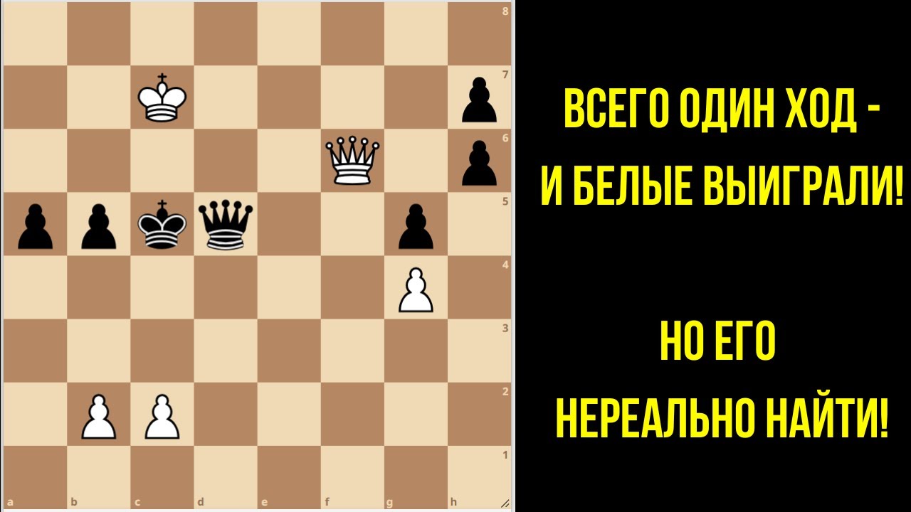 Неожиданный выигрыш в обычном эндшпиле!  Хитрые трюки в ферзевых окончаниях!