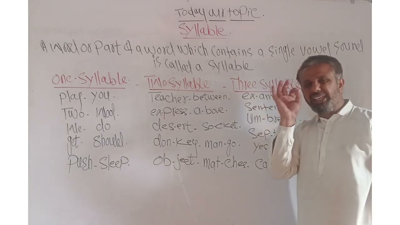 Syllable 