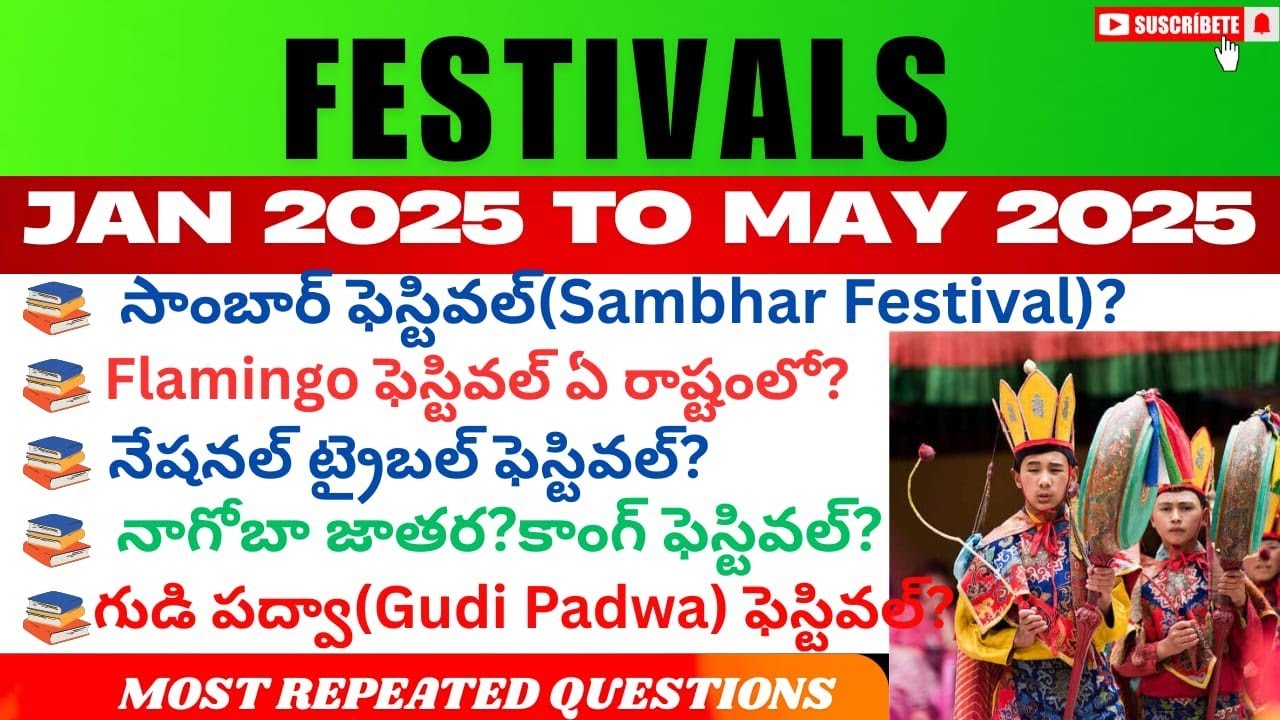 Important Festivals Current Affairs 2025 in Telugu(ముఖ్యమైన పండుగలు 2025)
