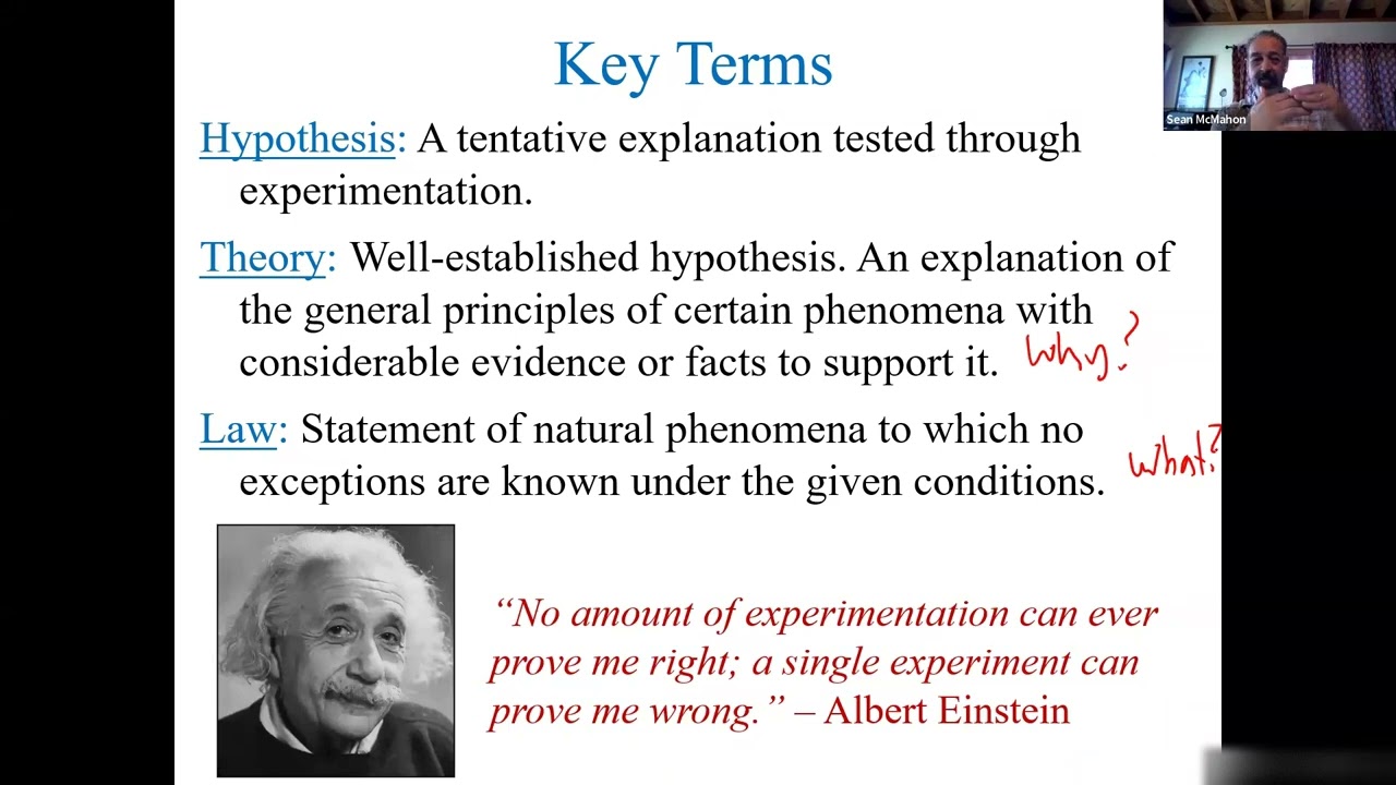Chapter 1 & 2: Lecture 1 - Mathematics and Measurements