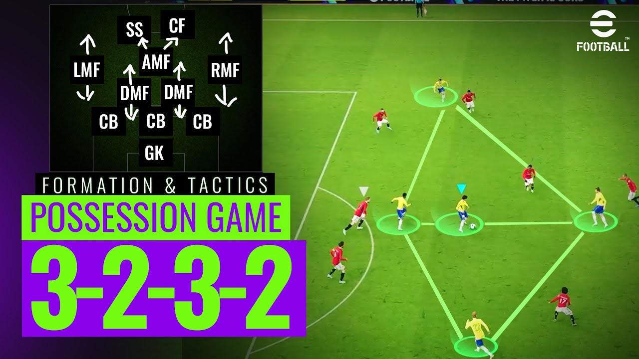 eFootball 2024 - Possession Game - 3232 FORMATION & TACTICS  | PC Gameplay
