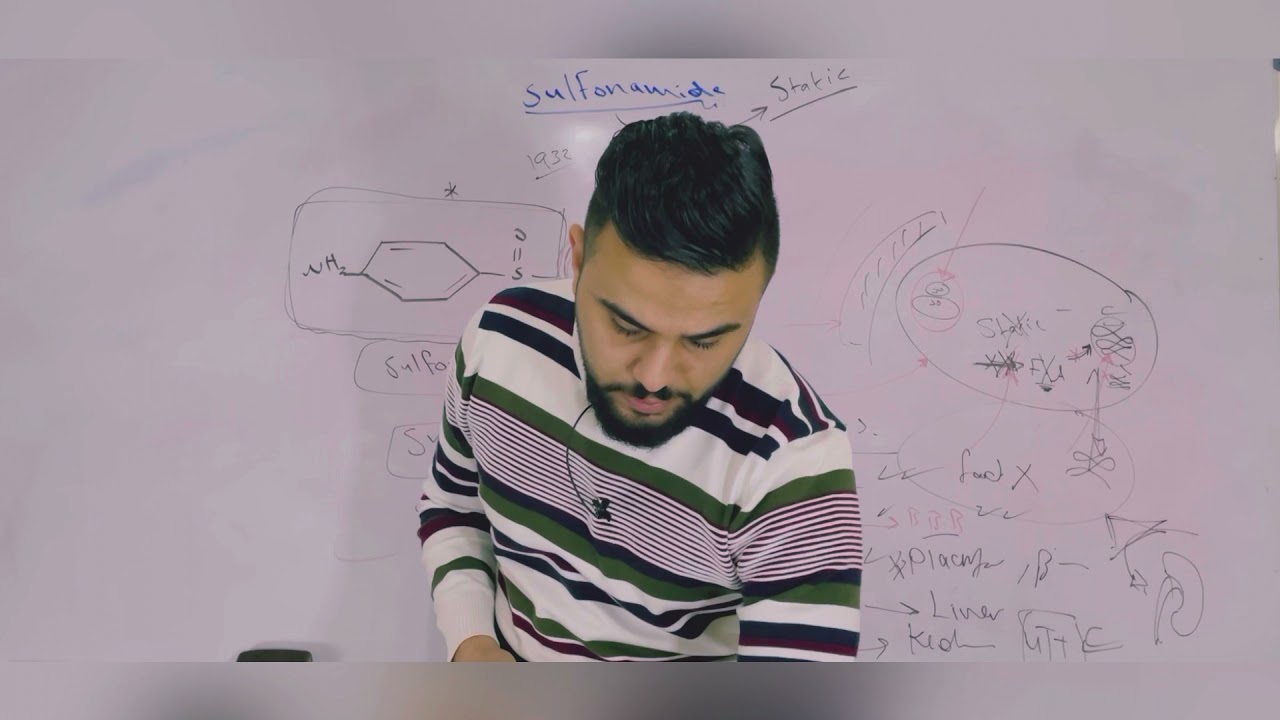 Pharmacology 3 sulfonamide