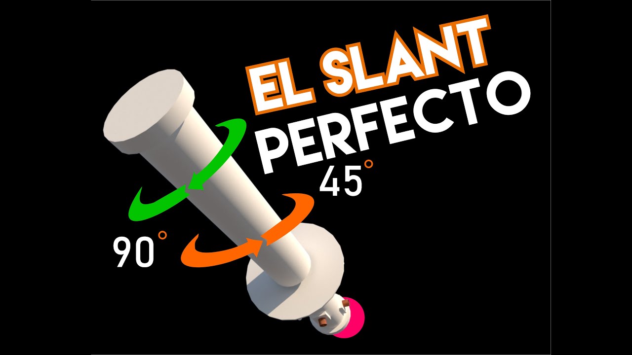 El Slant perfecto  para tu WISP