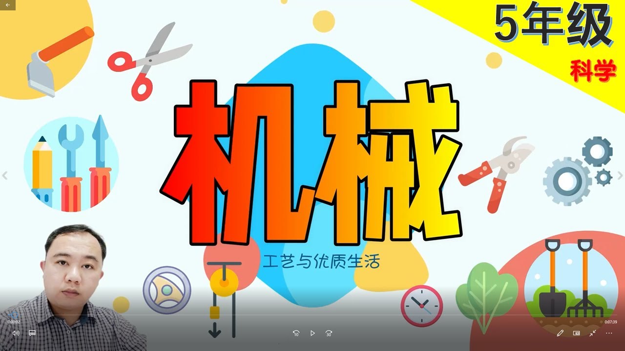 【机械】| 【我们周围的工具】| 【简单机械的组合】| 【可永续使用的工具】 5年级 | KSSR  | TSLAU