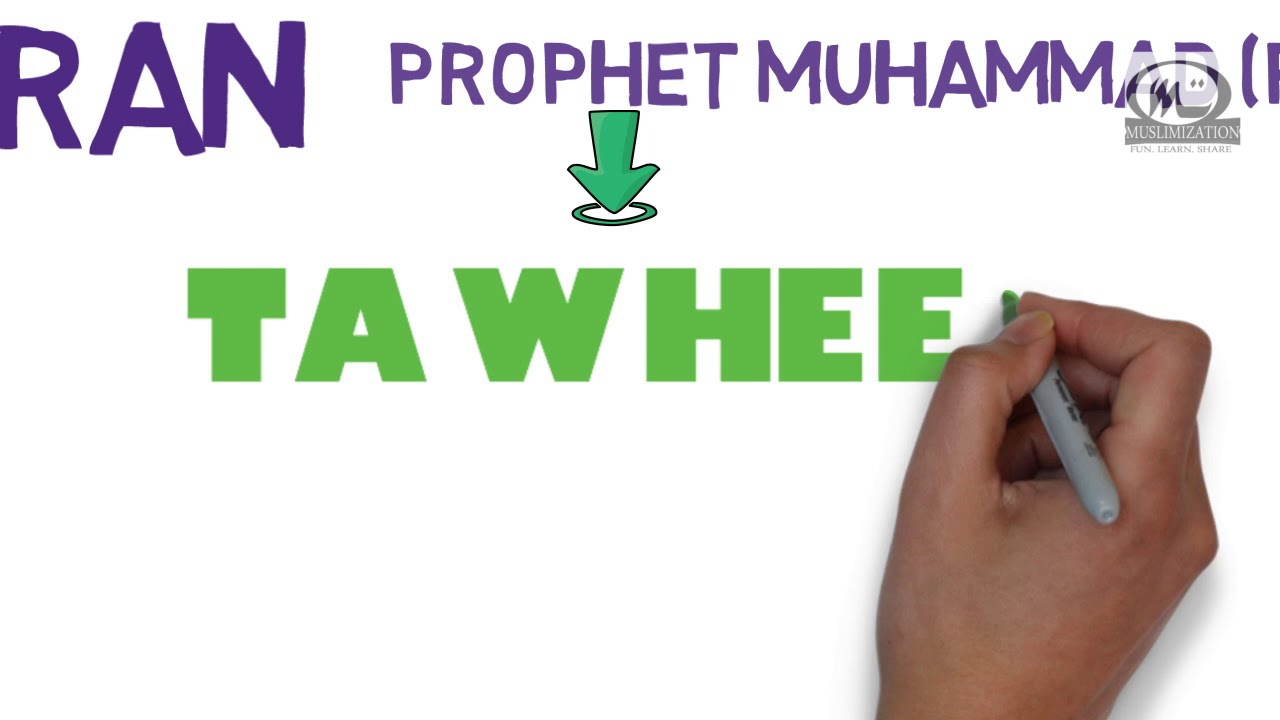 WHAT ARE THE FOUR HOLY BOOKS IN ISLAM? HEAVENLY BOOK!