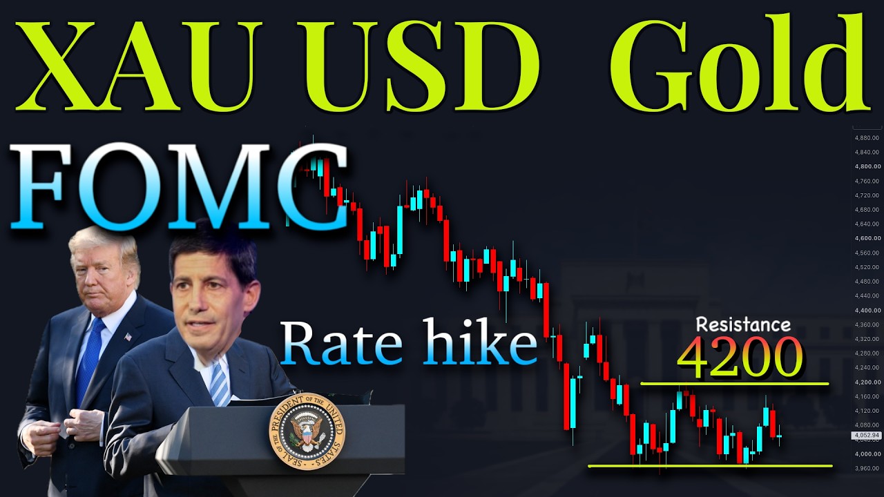 XAUUSD: Технический анализ золота с 27 по 31 июля 2026 года