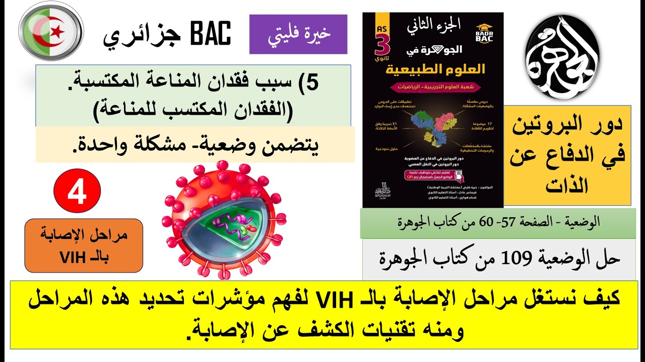 الحلقة الرابعة والاخيرة من فيروس VIH