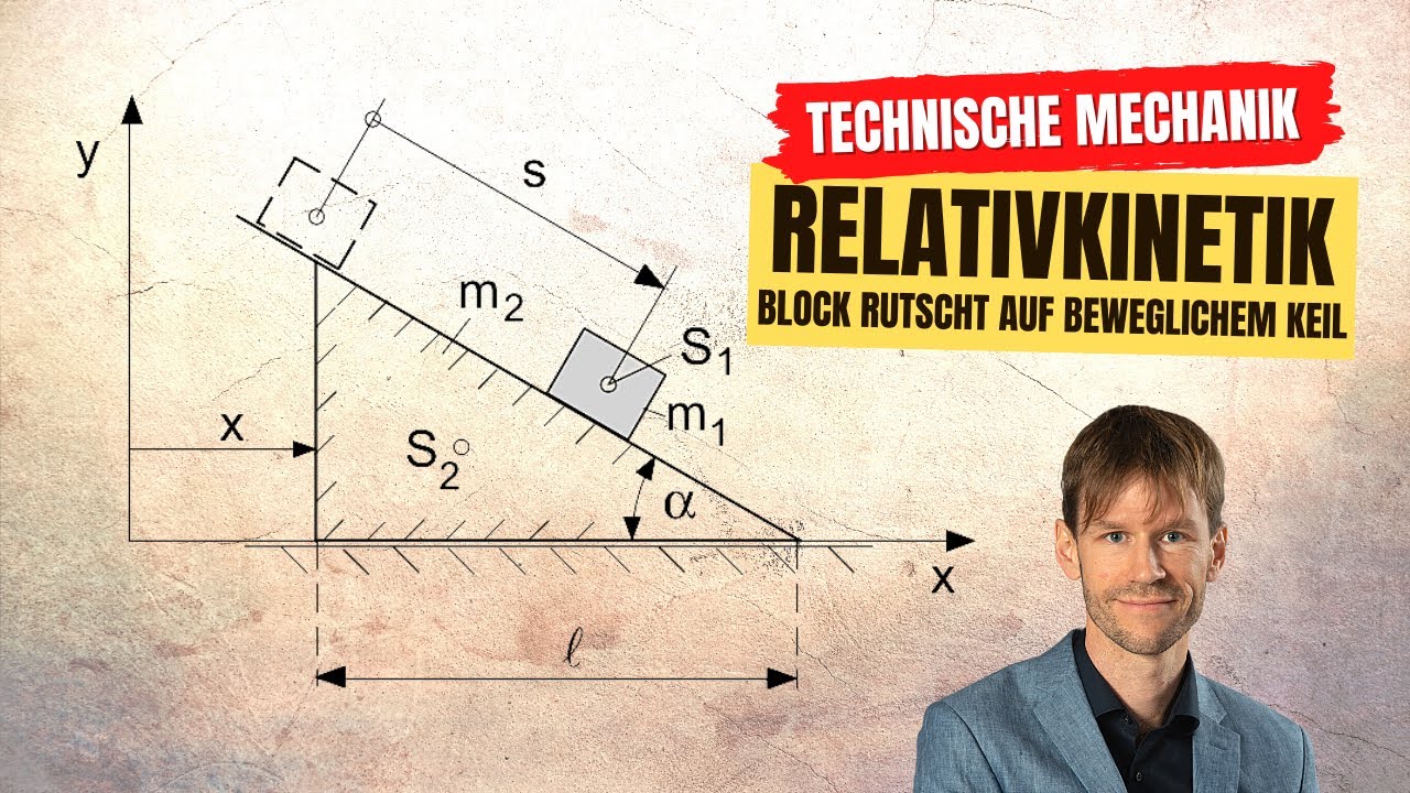 Relativkinetik: Block rutscht auf Keil (Dynamik, Technische Mechanik)