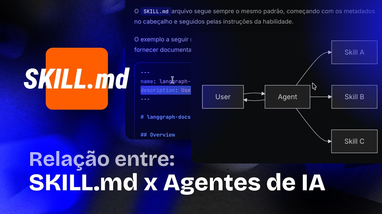 As SKILLS podem Substituir os Agentes de IA? Entenda.